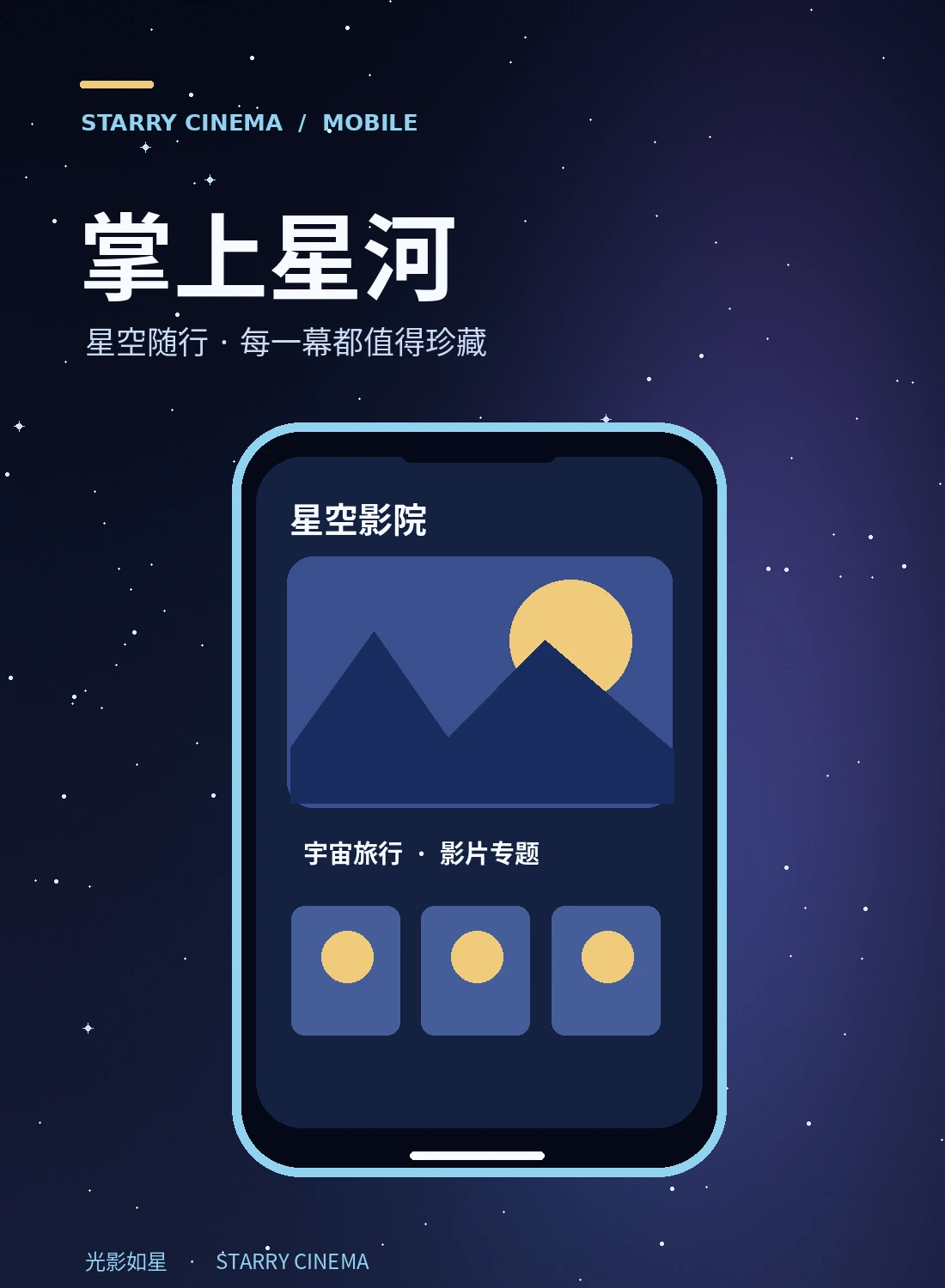 移动端使用