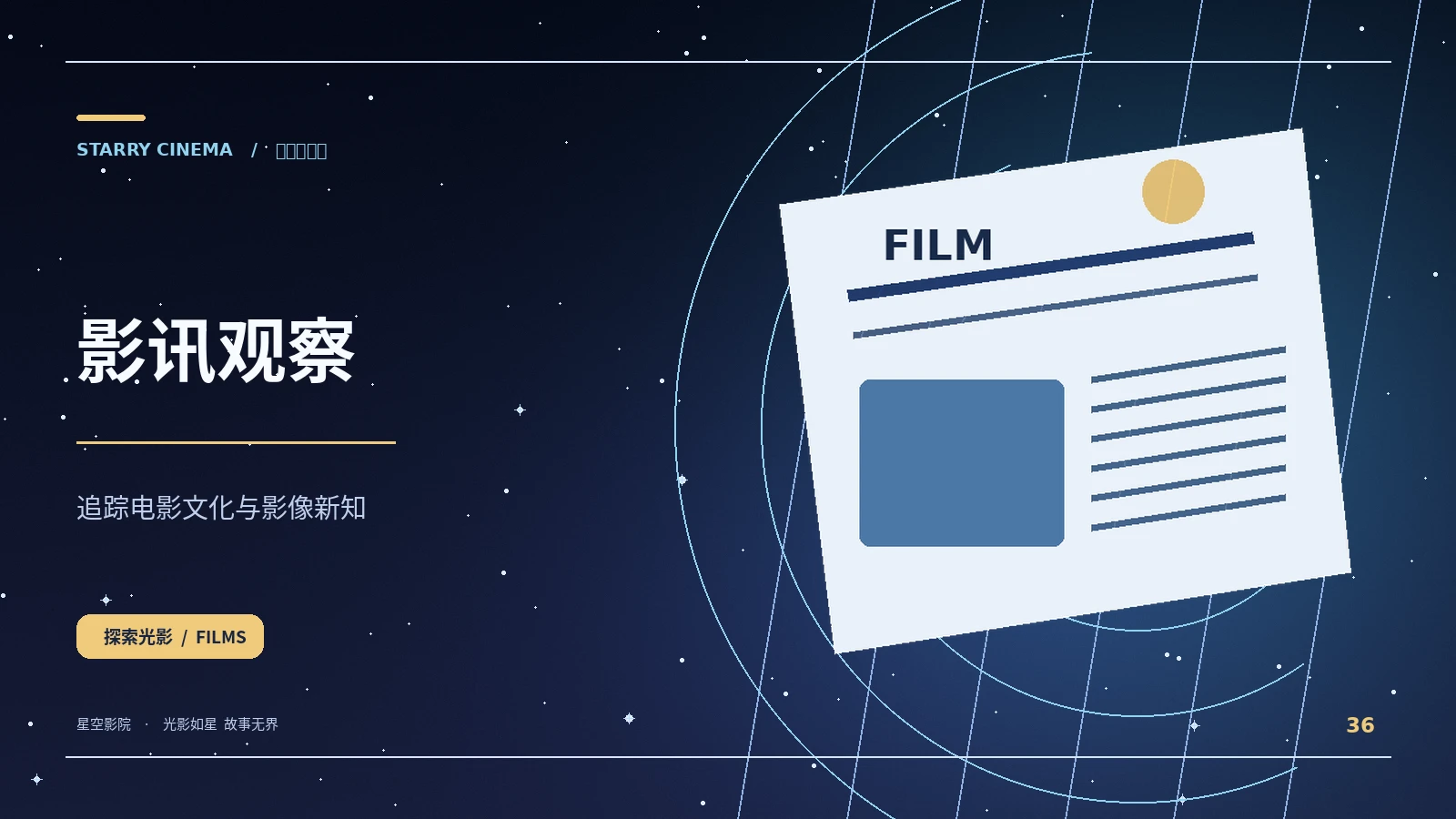 如何阅读电影的第一镜